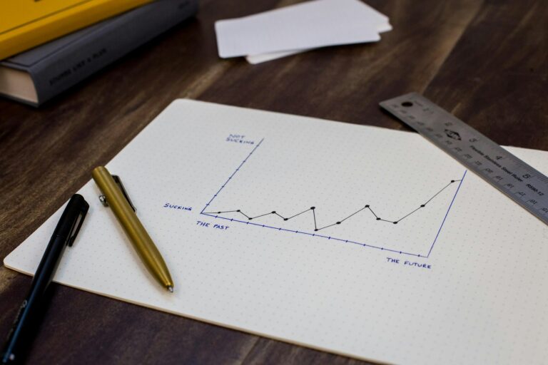 Mittelstandsanleihen: Diagramm auf Papier mit Stift zur Analyse von Renditen